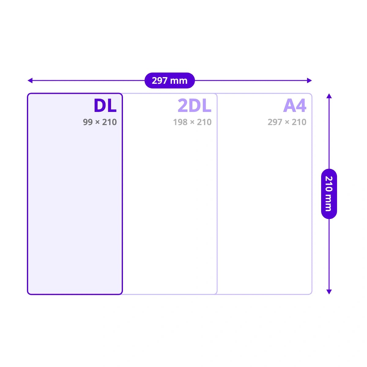 A size family DL