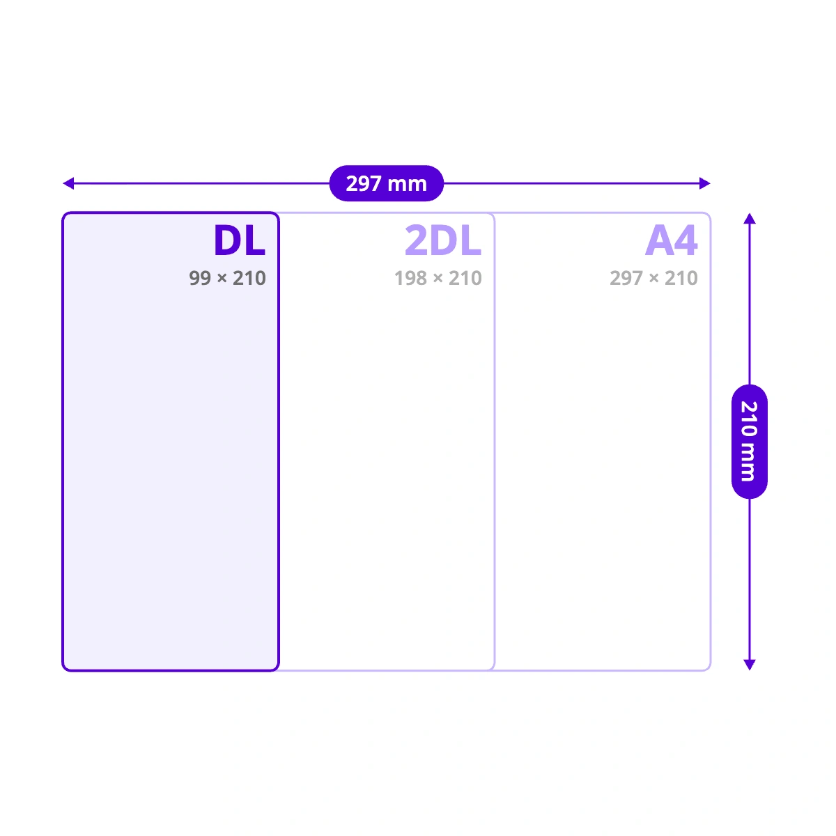 A size family DL