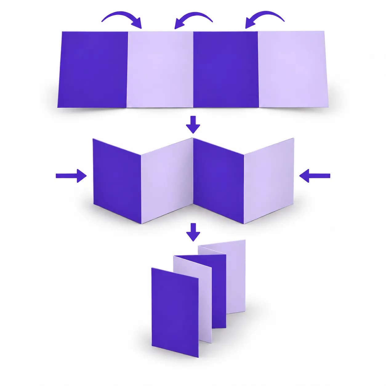 Fold diagram: a flat sheet folded three times into four zig-zag panels that open out flat