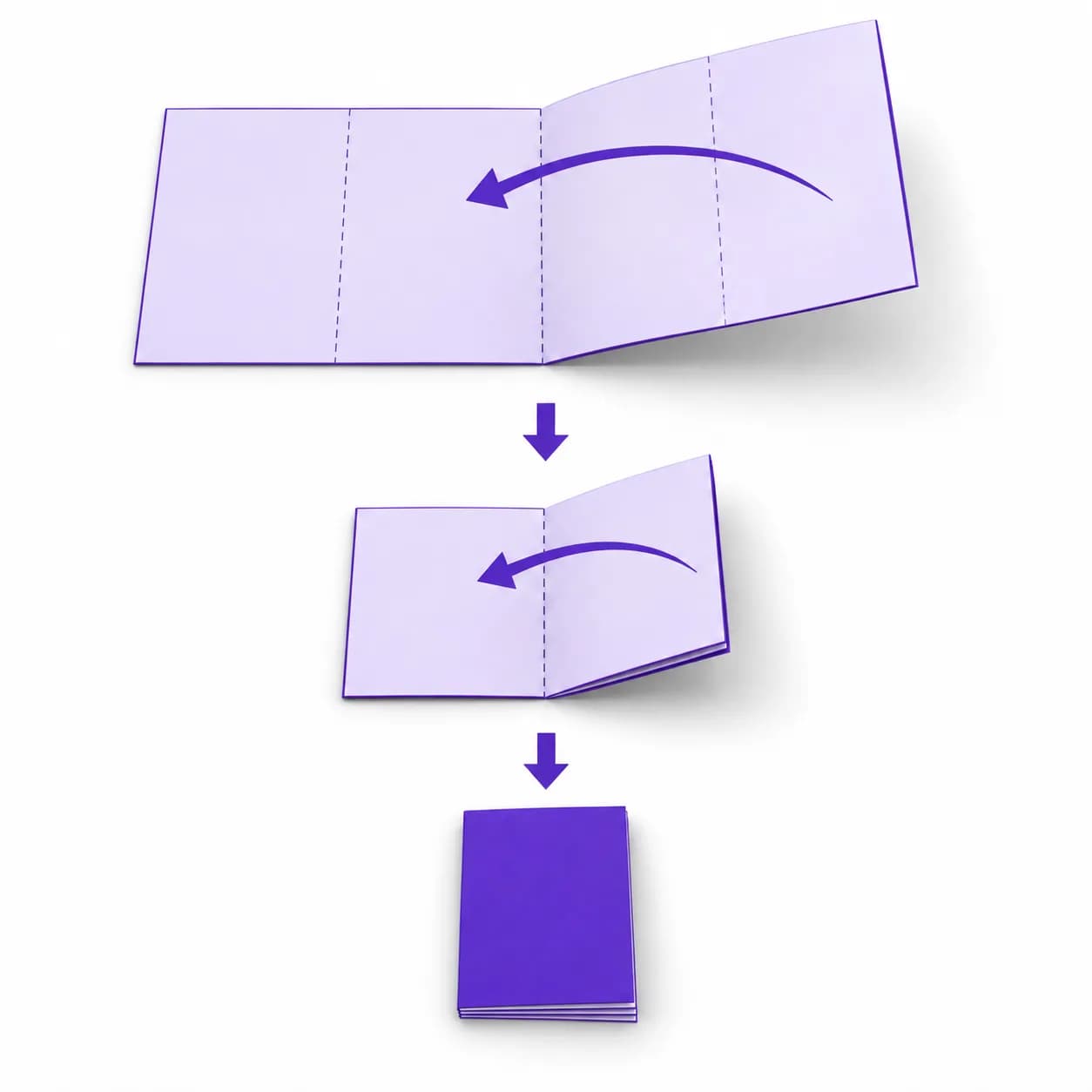 Fold diagram: a flat sheet folded in half and then in half again into four stacked panels
